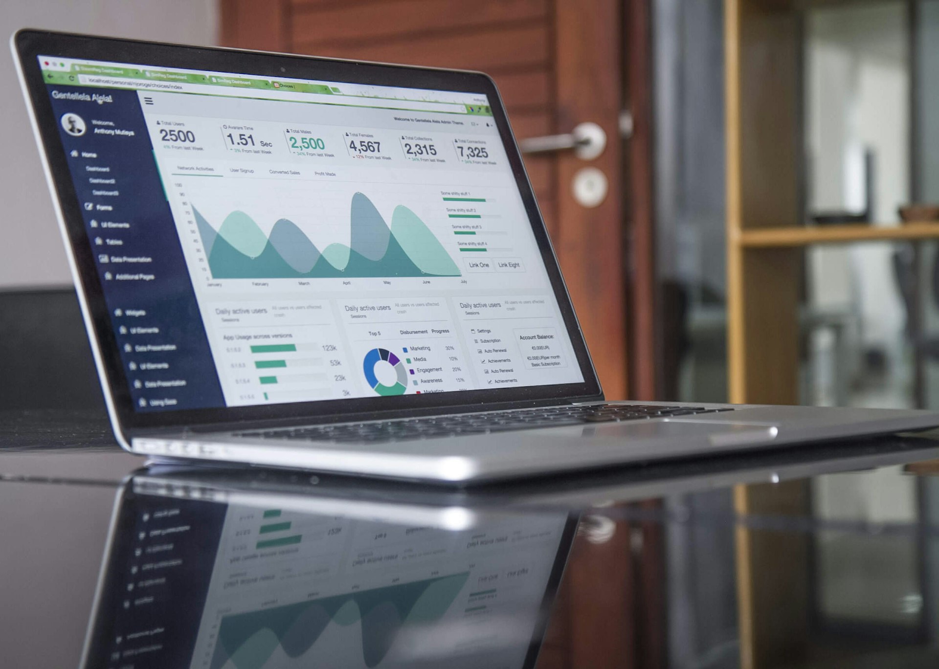 Análisis SEO de una web