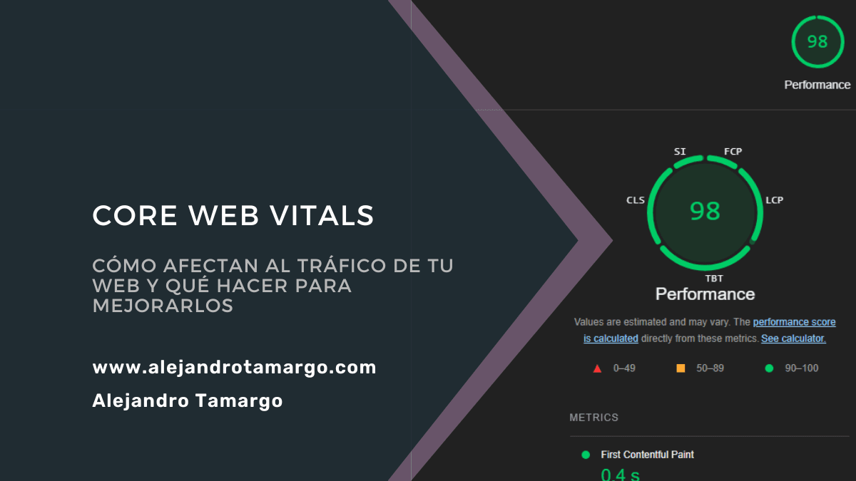 Core Web Vitals y SEO: cómo una web lenta puede hacerte perder tráfico