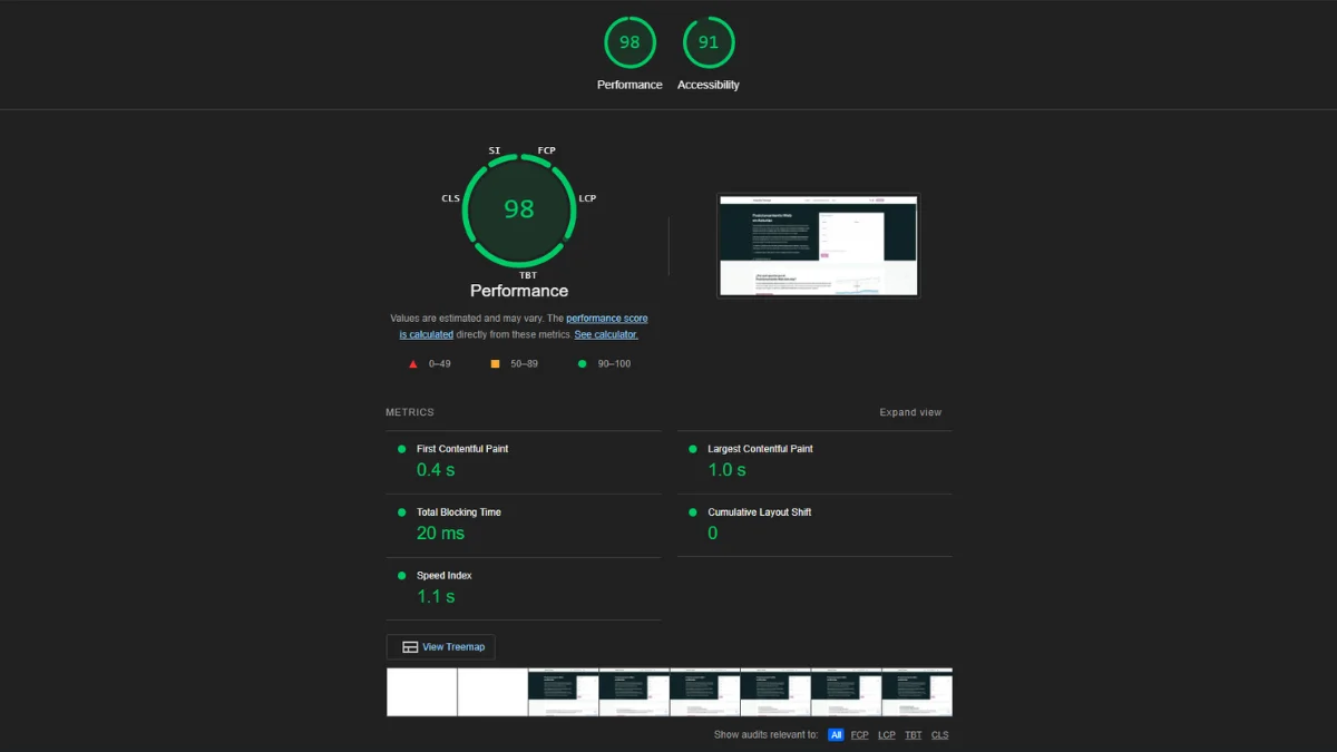 Métricas de rendimiento web para Posicionamiento web Asturias - Alejandro Tamargo