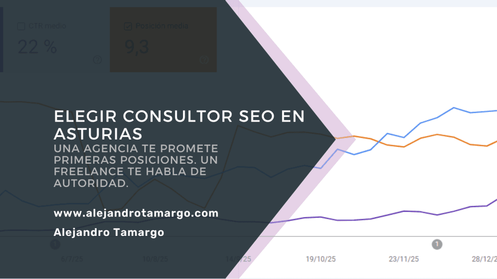 Cómo elegir un consultor SEO en Asturias sin tirar el dinero